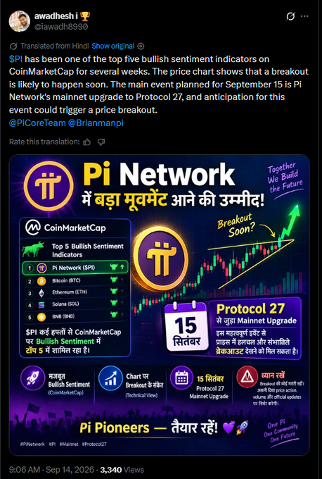 A Twitter/X post by @awadhesi1 discusses Pi Network being one of the top five bullish sentiment indicators on CoinMarketCap, highlighting Protocol 27 and a September 15 mainnet upgrade.