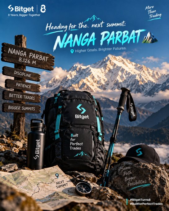 The image is a promotional graphic from Bitget celebrating their 8th anniversary, featuring a mountain-themed adventure scene with trekking gear including a Bitget-branded backpack, water bottle, and cap set against the snow-capped peak of Nanga Parbat (8,126 M). A wooden signpost lists values like "Discipline," "Patience," "Better Trades," and "Bigger Summits," alongside the headline "Heading for the next summit: Nanga Parbat – Higher Goals. Brighter Futures," visually reinforcing the post's message of chasing higher goals and perfect trades using hashtags #BitgetTurns8, #8uiltforPerfectTrades, and #Bitget.