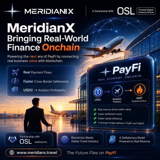 A promotional banner for MeridianX in partnership with OSL, titled 'Bringing Real-World Finance Onchain,' highlighting PayFi features like USDC to Aviation Finance, real payment flows, and the MXP token buyback model.