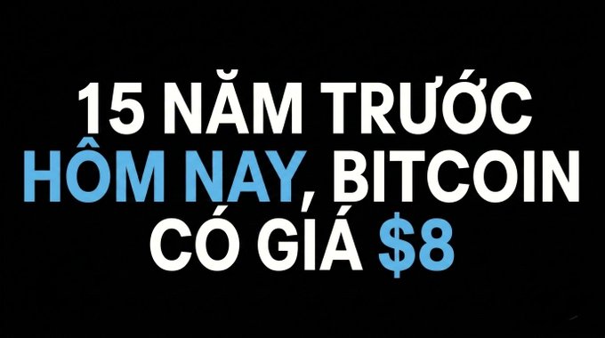 A black graphic with the Vietnamese text “15 năm trước hôm nay, Bitcoin có giá $8,” referencing Bitcoin’s price of $8 fifteen years earlier.