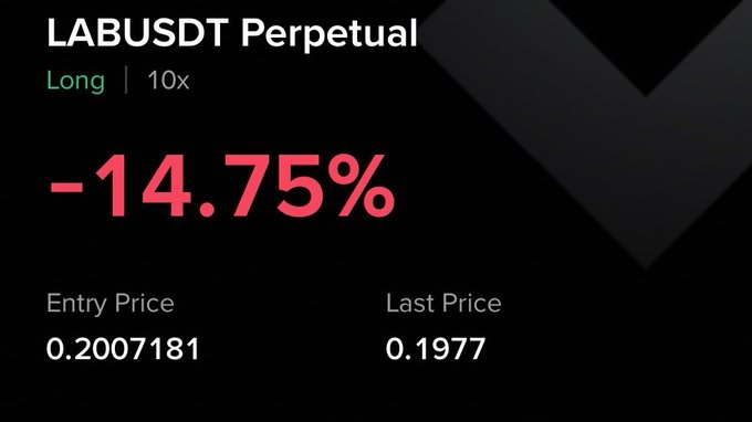 A trading dashboard displays a LABUSDT Perpetual long position with 10x leverage showing a -14.75% loss, with the price having dropped from an entry of 0.2007181 to 0.1977. This aligns with the post about buying the $LAB dip, showing the position is currently down as the trader attempts to catch the falling knife.