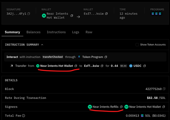 The image shows a screenshot of an account's transaction history, displaying information about transactions made from two different addresses - "NEAR" and "USDC". The transaction was moved between the addresses using Solana blockchain technology. In addition, there are labels indicating the transfer of funds at specific times (e.g., 2 minutes after the current time), as well as a note about "near intent wallets", suggesting that the user's private shard has this address or a similar one nearby to be used in transactions. The post also mentions an attempt to trace the transaction from Solana to another address, possibly for verification purposes.