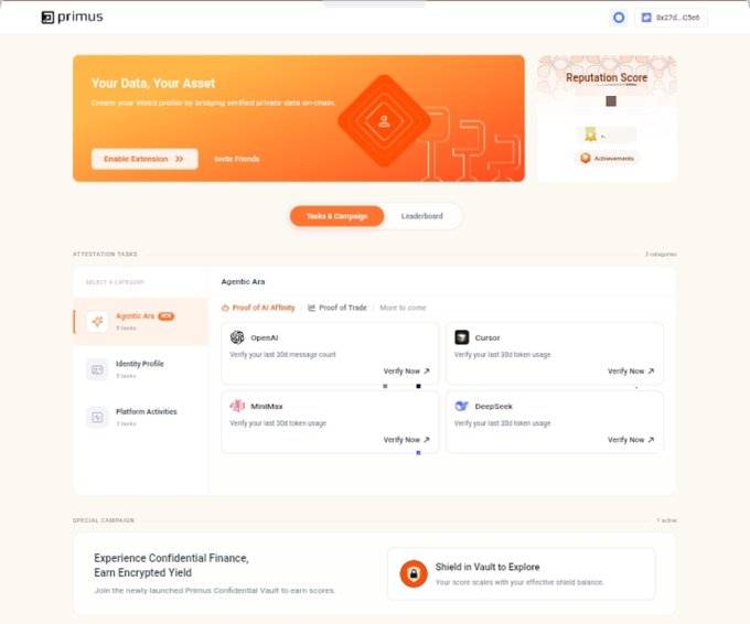 Screenshot of the Primus platform interface showing an attention task dashboard with categories like 'Agentic Era' featuring verification tasks for OpenAI, Cursor, MiniMax, and DeepSeek, along with a reputation score display.