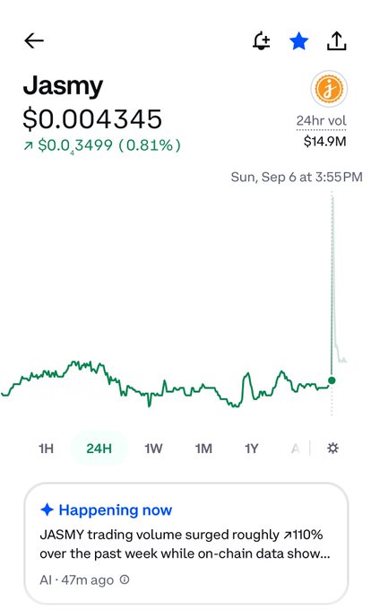 A Robinhood screenshot shows JASMY (Jasmy) trading at $0.004345, up 0.81% on the day, with a 24-hour volume of $14.9M and a notable spike in price/action near the end of the chart—aligning with the post's commentary on potential stop-loss hunting and whale-driven volatility for the token.