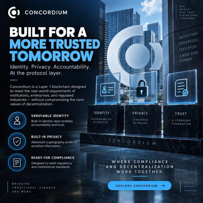 A promotional advertisement for 'CONCORDIUM' blockchain highlights 'BUILT FOR A MORE TRUSTED TOMORROW' with features including verifiable identity, built-in privacy, and compliance readiness.