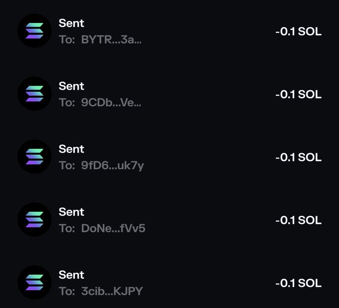 The image shows a transaction history with five "Sent" entries, each transferring -0.1 SOL to different wallet addresses (BYTR...3a..., 9CDb...Ve..., 9fD6...uk7y, DoNe...fVv5, 3cib...KJPY), demonstrating the poster fulfilling their airdrop promise of 1.5 SOL distributed to followers who engaged with the post.