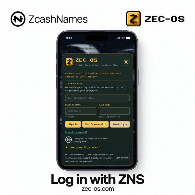 A promotional image showing a smartphone displaying the ZEC-OS login interface with fields for Zcash Address, Display Name, and Password, featuring logos for ZcashNames and ZEC-OS, with the caption 'Log in with ZNS' and the website zec-os.com.