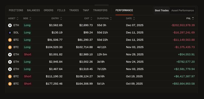 xtrp screen for a cryptocurrency trading platform displays real-time data on Bitcoin and Ether prices, with a red "F" symbolizing a failing trade.
