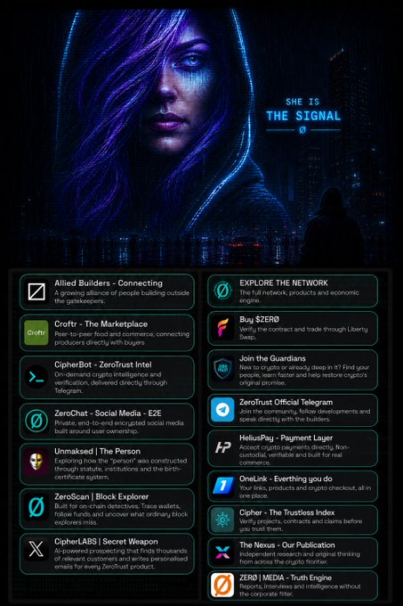 A digital poster titled 'SHE IS THE SIGNAL' with a hooded figure and a list of crypto projects including 'Allied Builders', 'Croptr - The Marketplace', 'CipherBot', 'ZeroChat', 'Unmasked | The Person', 'ZeroScan | Block Explorer', 'CipherLABS | Secret Weapon', 'EXPLORE THE NETWORK', 'Buy $ZERD', 'Join the Guardians', 'ZeroTrust Official Telegram', 'HeliusPay - Payment Layer', 'OneLink', 'Cipher - The Trustless Index', 'The Nexus - Our Publication', and 'ZERO | MEDIA - Truth Engine'.