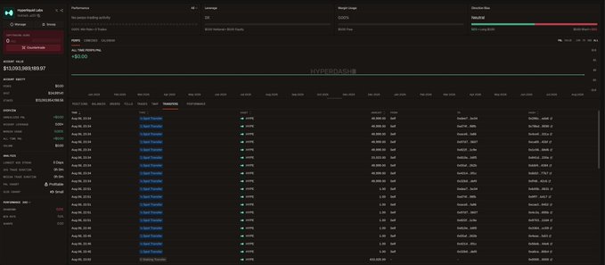 A dark-themed cryptocurrency trading platform interface showing an account balance of $10,000,000,998.07 and a list of transaction history on the right side.