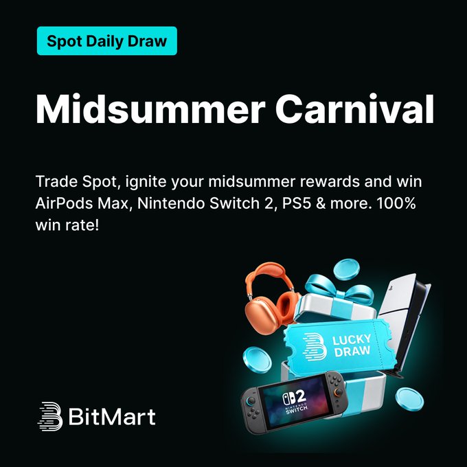 BitMart's "Midsummer Carnival" Spot Daily Draw promotional banner offering prizes including AirPods Max, Nintendo Switch 2, and PS5 with a 100% win rate for Spot traders, featuring images of the prizes alongside a "Lucky Draw" ticket.