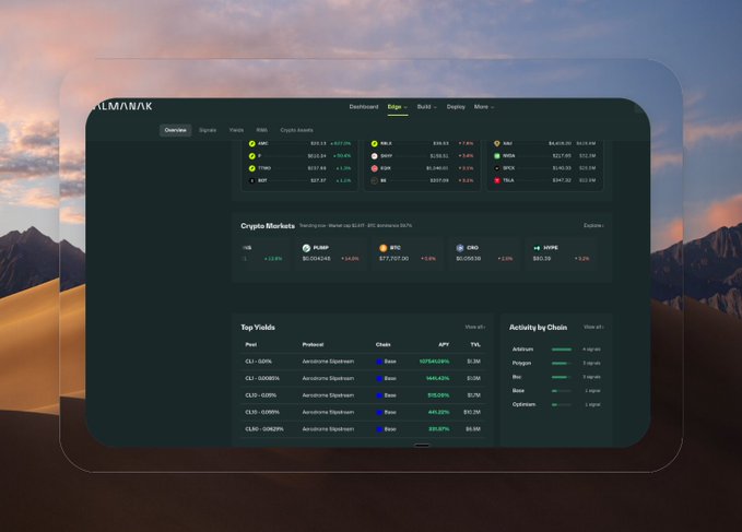A dark-themed cryptocurrency dashboard interface called 'ALMANAK' displayed on a screen against a desert landscape background, showing market data for coins like BTC, PLNQ, and SINO.