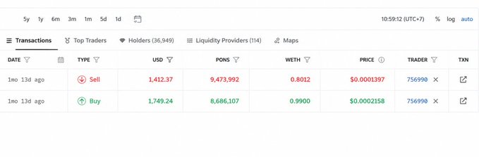 A dexscreener transactions table showing a Sell of 1,412.37 USD for 9,473,992 PONS at 0.8012 WETH and a Buy of 1,749.24 USD for 8,686,107 PONS at 0.9900 WETH, both by trader 756990.