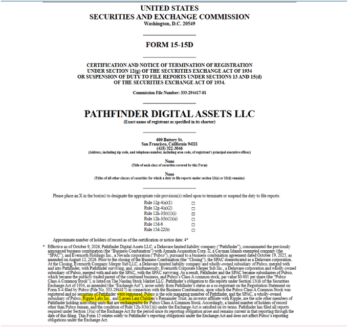 This image shows the first page of SEC Form 15-15D filed by Pathfinder Digital Assets LLC, certifying the termination of its registration under Section 12(g) of the Securities Exchange Act of 1934, with an address at 600 Battery St., San Francisco, California. The filing, related to Pathbinder's business combination with Evernorth Holdings Inc. (formerly 21Shares Class A Common Stock), supports the accompanying post's claim about Ripple's contribution of 126.79 million XRP and a related Larsen entity's 50 million XRP contribution to Pathfinder.