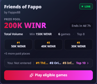 A 'Friends of Fappo' promotional graphic with a 200K WINR prize pool, showing top placements and a pink 'Play eligible games' button.