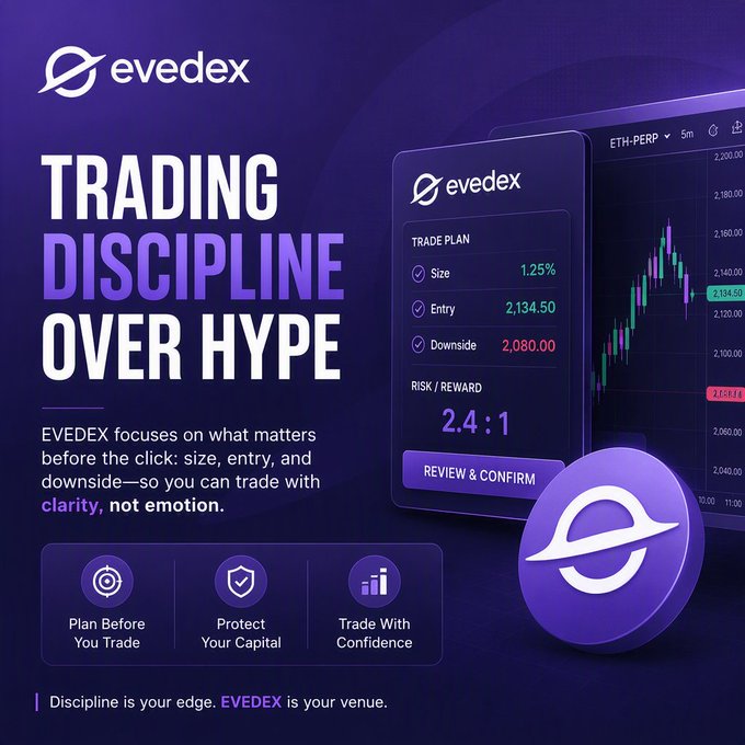 A promotional graphic for 'evedex' with the headline 'TRADING DISCIPLINE OVER HYPE,' showing a trade plan panel (Size 1.25%, Entry 2,134.50, Downside 2,080.00, Risk/Reward 2.4:1) over an ETH-PERP 5m chart, with the tagline 'Discipline is your edge. EVEDEX is your venue.'