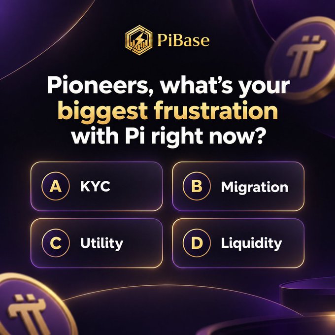A promotional poll image from PiBase asking Pi Network users about their biggest frustration, with options A (KYC), B (Migration), C (Utility), and D (Liquidity) displayed in gold and purple boxes against a dark background featuring Pi coin imagery.