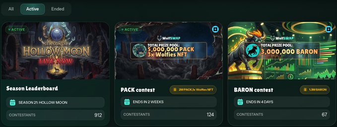 A screenshot of the WolfSwap competitions page displays three active leaderboards: "Season 21: Hollow Moon" with 912 contestants, the "PACK contest" offering 5M PACK plus three Wolfies NFTs to 124 contestants, and the "BARON contest" with a 3,000,000 BARON prize pool and 67 contestants, all ending within 2 weeks or less.