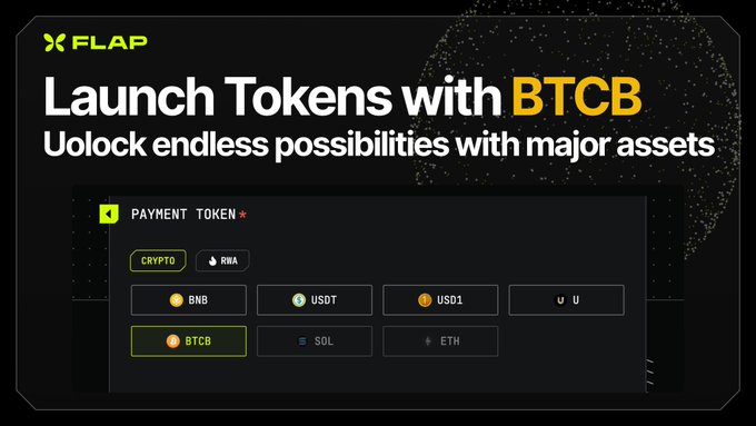 A promotional graphic from FLAP on BNB Chain announces "Launch Tokens with BTCB — Unlock endless possibilities with major assets," featuring a payment token selection menu that highlights BTCB alongside supported options including BNB, USDT, USD1, SOL, ETH, and RNA under the Crypto tab.
