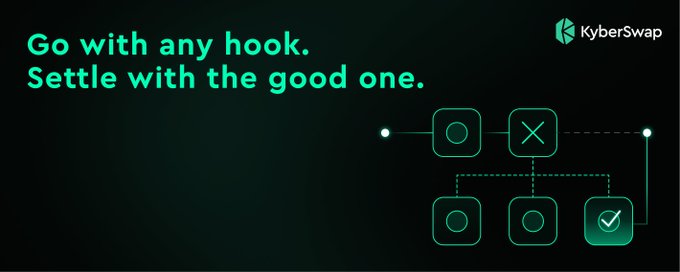 A dark background promotional graphic for KyberSwap with green text reading "Go with any hook. Settle with the good one." alongside a flow diagram showing routing options.