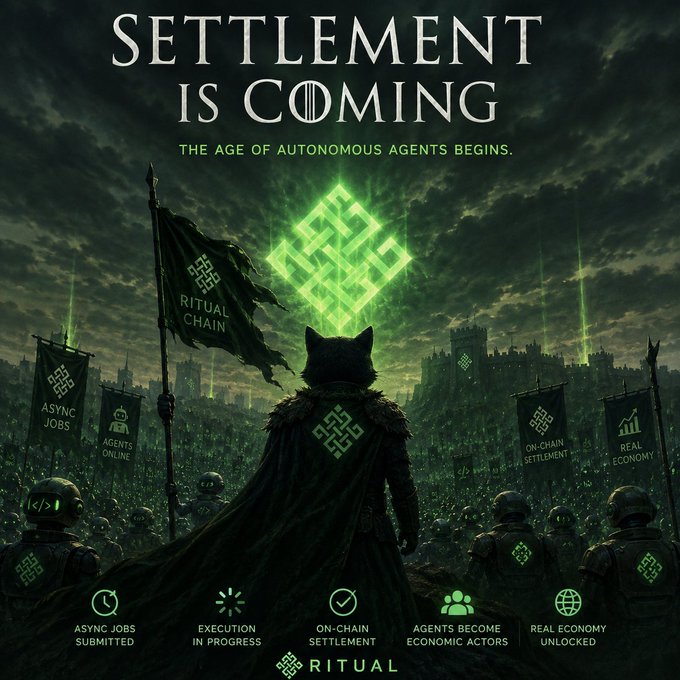 A dramatic, dark fantasy-style promotional image features the headline "SETTLEMENT IS COMING — THE AGE OF AUTONOMOUS AGENTS BEGINS" above a hooded, cat-eared figure gazing at a glowing green geometric sigil over a medieval city. Banners reading "RITUAL CHAIN," "ASYNC JOBS," "AGENTS ONLINE," "ON-CHAIN SETTLEMENT," and "REAL ECONOMY" flank the scene, with status indicators below showing "ASYNC JOB SUBMITTED," "EXECUTION IN PROGRESS," "ON-CHAIN SETTLEMENT," "AGENTS BECOME ECONOMIC ACTORS," and "REAL ECONOMY UNLOCKED," all branded with the "RITUAL" logo.

The image visually echoes the post's message by framing Ritual's autonomous agent infrastructure as a monumental, epoch-defining transition—portraying on-chain settlement not as a mundane technical update, but as the heralding of a new era where agents become real economic