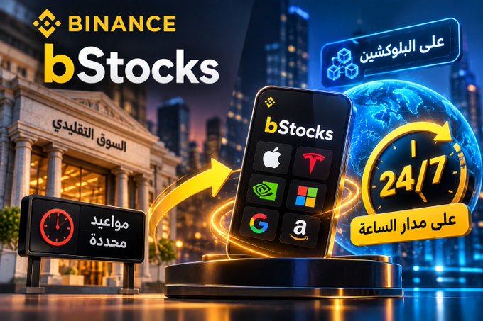 The image is a promotional graphic for Binance's "bStocks" service, featuring a smartphone displaying stock tickers (Apple, Tesla, NVIDIA, Google, Amazon) against a backdrop contrasting a traditional exchange building (labeled "الأسواق التقليدية" - Traditional Markets) with a digital blockchain globe marked "24/7" (على مدار الساعة - Around the Clock) and "على البلوكتشين" (On the Blockchain), highlighting the key advantage that bStocks can be traded at any time unlike traditional markets which have "مواعيد محددة" (specific hours).