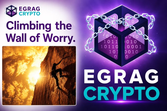 A promotional graphic for "EGRAG CRYPTO" featuring the headline "Climbing the Wall of Worry," accompanied by an image of a rock climber scaling a sunlit cliff. The visual metaphor of ascending a steep rock face illustrates the investor concept of the market rising despite bearish fears and uncertainty.