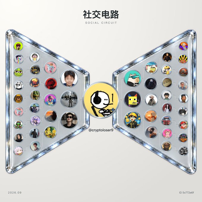 A digital artwork titled '社交电路 SOCIAL CIRCUIT' by @cryptoloser9 shows a transparent butterfly-shaped puzzle containing various profile pictures with a central circular icon.