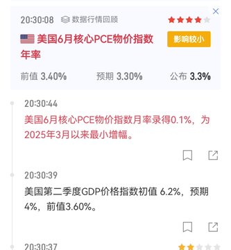 A Chinese financial news screenshot reporting on US economic data, including the June Core PCE Price Index year-on-year at 3.3% and Q1 GDP Price Index initial estimate at 6.2%.