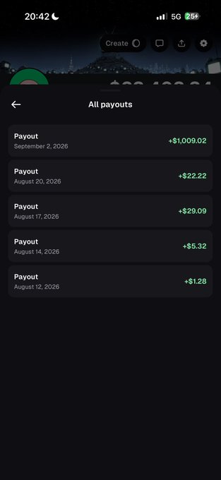 A mobile app screen showing 'All payouts' with entries dated September 2, 2026 (+$1,009.02), August 20, 2026 (+$22.22), August 17, 2026 (+$29.09), August 14, 2026 (+$5.23), and August 12, 2026 (+$1.28).