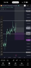 A smartphone screenshot displays a trading chart for EURUSD on what appears to be a forex trading app, showing candlestick patterns with a current price around 1.0297, likely illustrating the "10k to 28k" gains mentioned in the post.