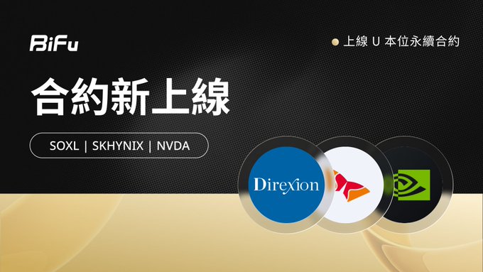 A black and gold promotional banner for BiFu announces "合約新上線" (New Contracts Online) featuring tickers SOXL, SKHYNIX, and NVDA, with logos for Direxion, a red bull logo, and an NVIDIA logo.