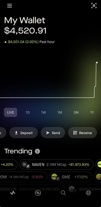 A Robin wallet screenshot shows a portfolio balance of $4,520.91 with trending tokens like NAVEN (+81,973.93%) and GME (+17.02%), illustrating the platform's interface being promoted as the official wallet for the Robin chain with waived gas fees on trades.