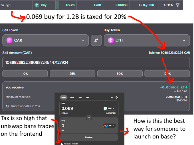 A screenshot of a Uniswap-style trading interface showing a massive 20% tax on a token swap (CAR to ETH), with red annotations explaining the issue and questioning if this is the best launch method on Base.