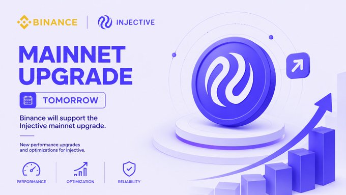 A promotional graphic announces Binance's support for tomorrow's Injective mainnet upgrade, featuring the Binance and Injective logos alongside a stylized purple coin, growth arrow, and bar chart highlighting performance, optimization, and reliability improvements. The image visually reinforces the post's message by illustrating the upgrade's benefits and Binance's role in supporting Injective's ecosystem development.