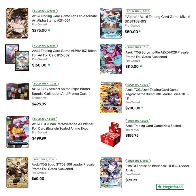 An e-commerce sold items listing showing ten pre-owned and sealed Azuki Trading Card Game products sold between July 4–7, 2026, including 'Azuki Trading Card Game Teb Fea Alternate Art Alpha Stamp AZK-054' for $275.00 and 'Azuki TCG Azuki Trading Card Game Kagoro of the Burnt Path Leader Foil AZK01-121' for $200.00, with a 'Negotiated' legend at the bottom right.
