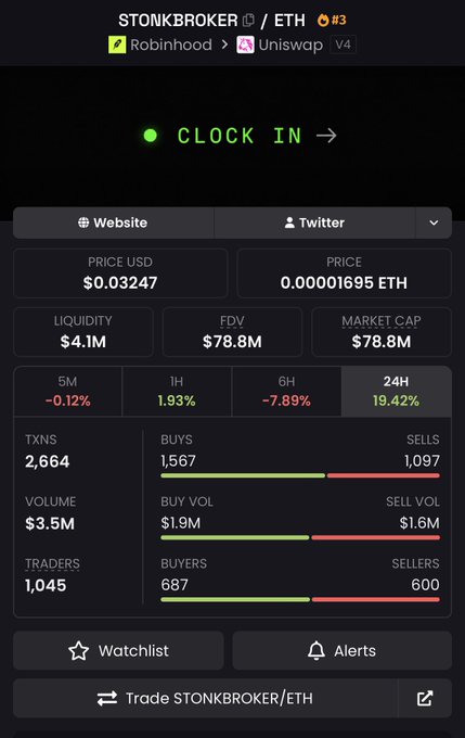 A mobile crypto trading interface showing STONKBROKER/ETH token data with price $0.03247, market cap $78.8M, liquidity $4.1M, and 24H change of +19.42%, sourced from Robinhood and Uniswap v4.