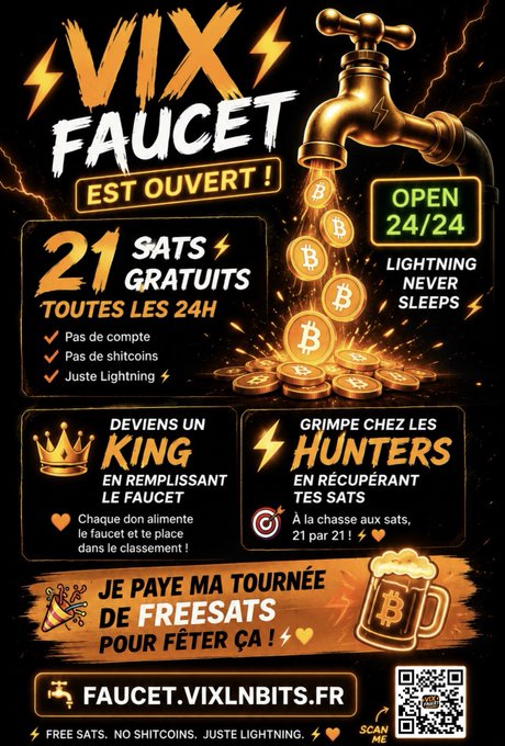 A vibrant French promo for **Faucet.vixlnbits.fr** advertises a **24/24 Bitcoin Lightning faucet** offering **21 free sats every 24 hours**, with no account, no shiba coins, and just Lightning. It also promotes gamified “King” and “Hunters” challenges and a free-sats beer giveaway via the linked site and QR code.