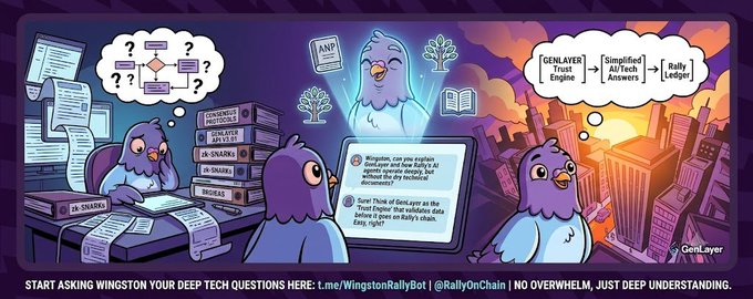 A promotional graphic for "Winston" on RallyOnChain (@RallyOnChain), depicting cartoon pigeons and showcasing "GenLayer Trust Engine" and "Simplified AI Tech Answers."