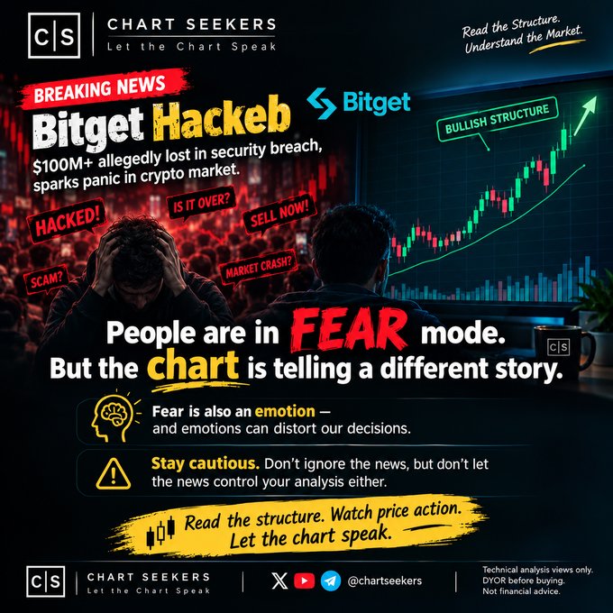 A promotional graphic from "Chart Seekers" addressing the Bitget hack news, with headlines like "Bitget Hacked" and "$100M+ allegedly lost in security breach," advising viewers to "Let the chart speak" despite the fearful reactions shown in the image.