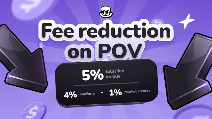 A promotional graphic announcing "Fee reduction on POV" with a breakdown showing "5% total fee on buy" consisting of "4% platform + 1% market creator," with downward arrows on a purple background.