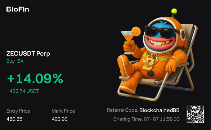 A BloFin trading card shows a ZECUSDT Perp long position with 5X leverage that gained +14.09% (+402.74 USDT), moving from an entry price of 480.35 to a mark price of 493.90, shared at 11:58:33 with referral code "BlockchainedBB." The image illustrates a completed profitable long trade on ZEC, aligning with the post's note of a 25% gain on Trade 1.
