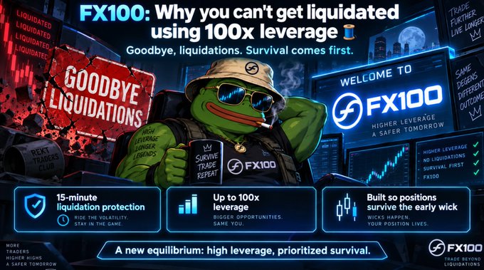 A promotional banner for 'FX100: Why you can't get liquidated using 100x leverage' featuring a Pepe the Frog character in a bucket hat with sunglasses, smoking a cigar, promoting features like '15-minute liquidation protection' and 'Up to 100x leverage'.