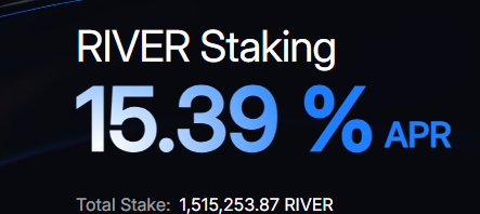 Promotional graphic for RIVER Staking showing a 15.39% APR with a total stake of 1,515,253.87 RIVER.