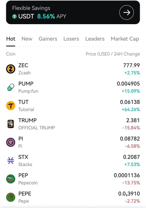 The image shows the "Hot" tab on CoinEx with trending cryptocurrencies, featuring Zcash (ZEC) at $777.99 (+2.75%), Pump.fun (PUMP) at $0.004905 (+15.09%), Tutorial (TUT) at $0.06138 (+64.26%), OFFICIAL TRUMP (TRUMP) at $2.381 (-15.84%), Pi (PI) at $0.08782 (-6.58%), Stacks (STX) at $0.2087 (+7.53%), Pepecoin (PEP) at $0.0001136 (-13.75%), and Pepe (PEPE) at $0.03910 (-2.72%), alongside a promotional banner for Flexible Savings offering 8.56% APY on USDT.