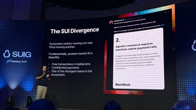 A presentation about "The SUI Divergence" discussing ecosystem metrics, price movement, and a tweet from BlackRock about agentic commerce requiring machine-native payment rails.