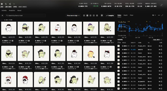 A dark-themed NFT marketplace interface displaying a grid of ghost-like character collectibles with price tags in ETH, along with a price chart and activity feed.