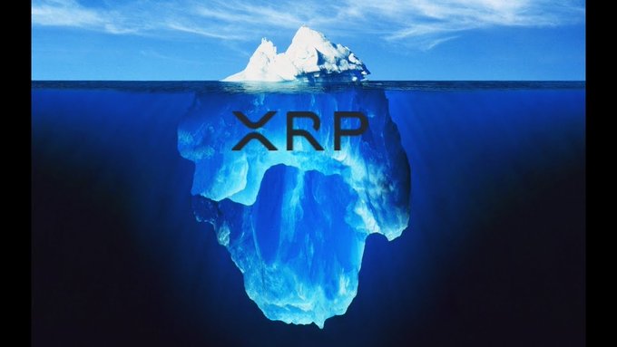 An iceberg floats above and below the water's surface, with the letters "XRP" etched into its submerged portion, visually echoing the post's reference to XRP as an "iceberg" with much hidden beneath.