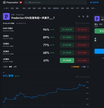 中文档翻转