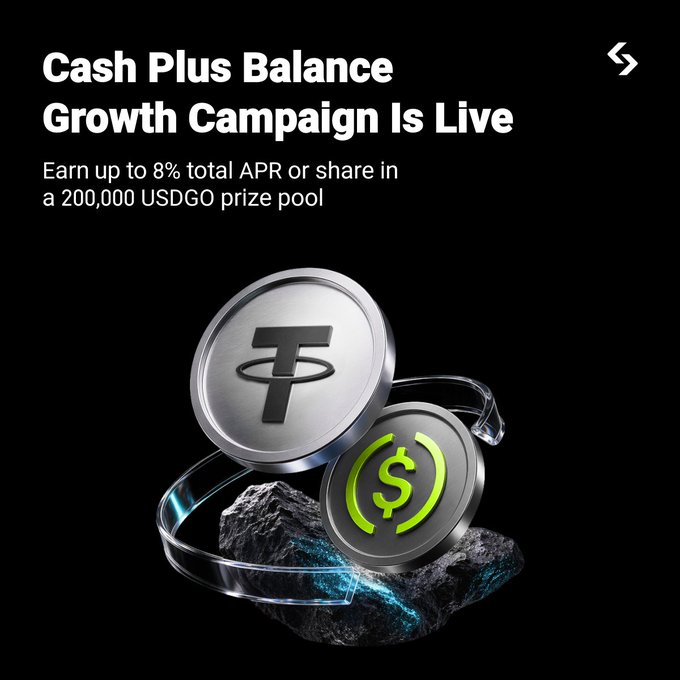 A promotional graphic titled 'Cash Plus Balance Growth Campaign Is Live' offering up to 8% total APR, featuring 3D renderings of USDT and USDGO coins.